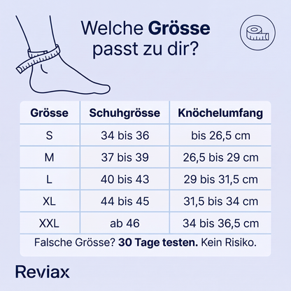 Reviax™ Aktivbandage